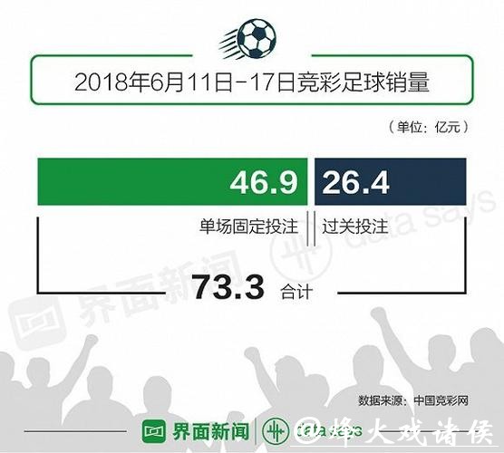 世界杯下注经验交流,实用心得探讨 世界杯下注经验交流,实用心得探讨