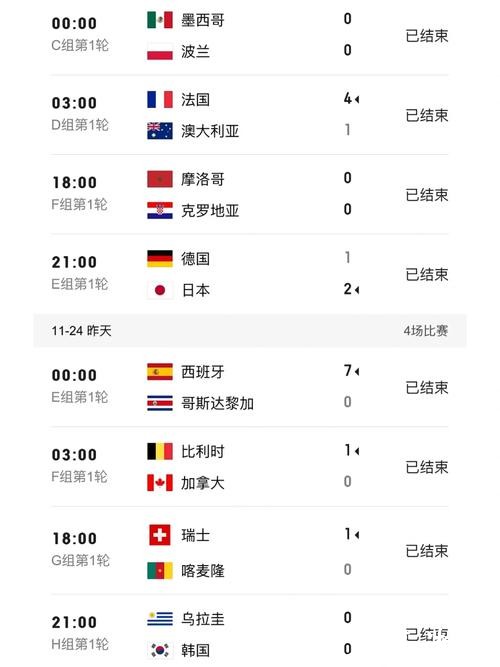 世界杯比分入口轻松掌握最新动态