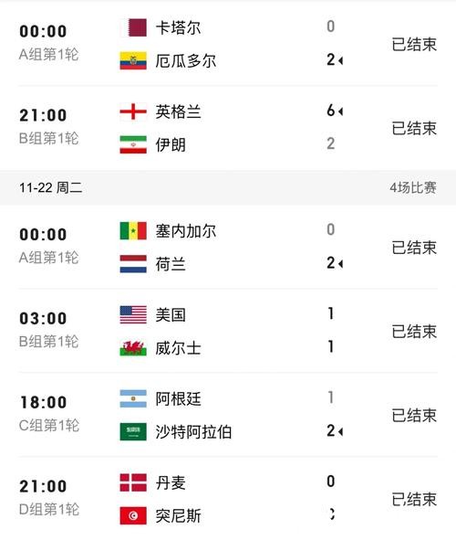 世界杯比分入口轻松掌握最新动态