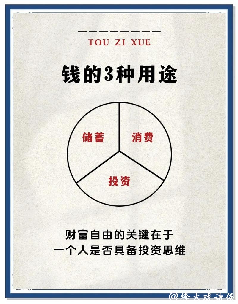 世界杯买球：理性投资和资金管理方法