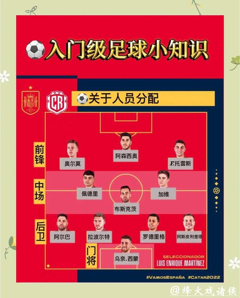 世界杯正规竞猜平台：新人指南快速上手更便捷