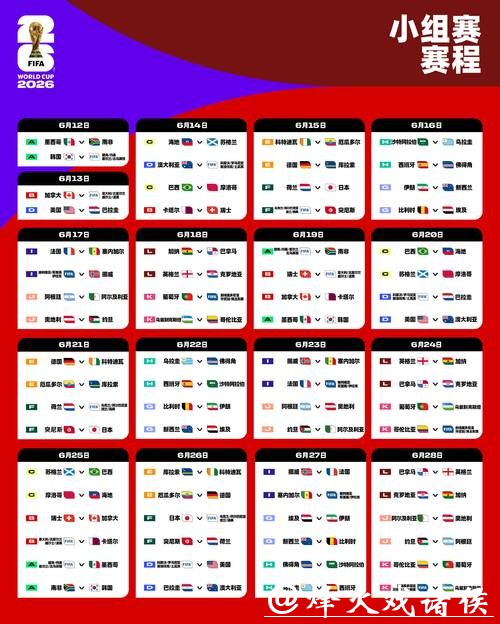 世界杯2026下注背后的数据分析方法