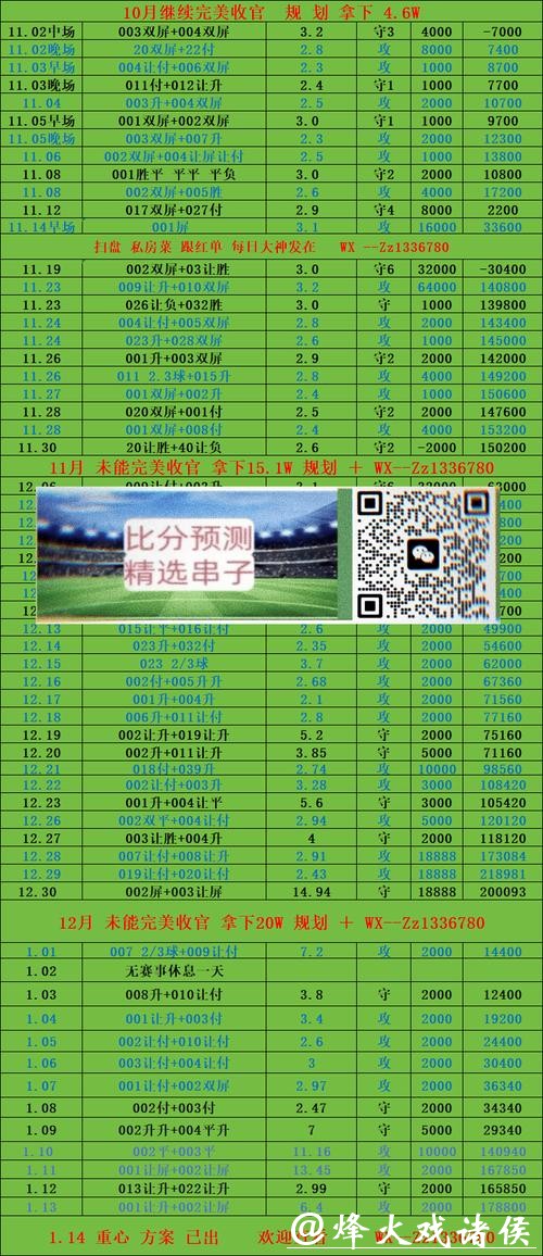 世界杯投注平台:用户评价排行大揭密 世界杯投注平台:用户评价排行大揭密
