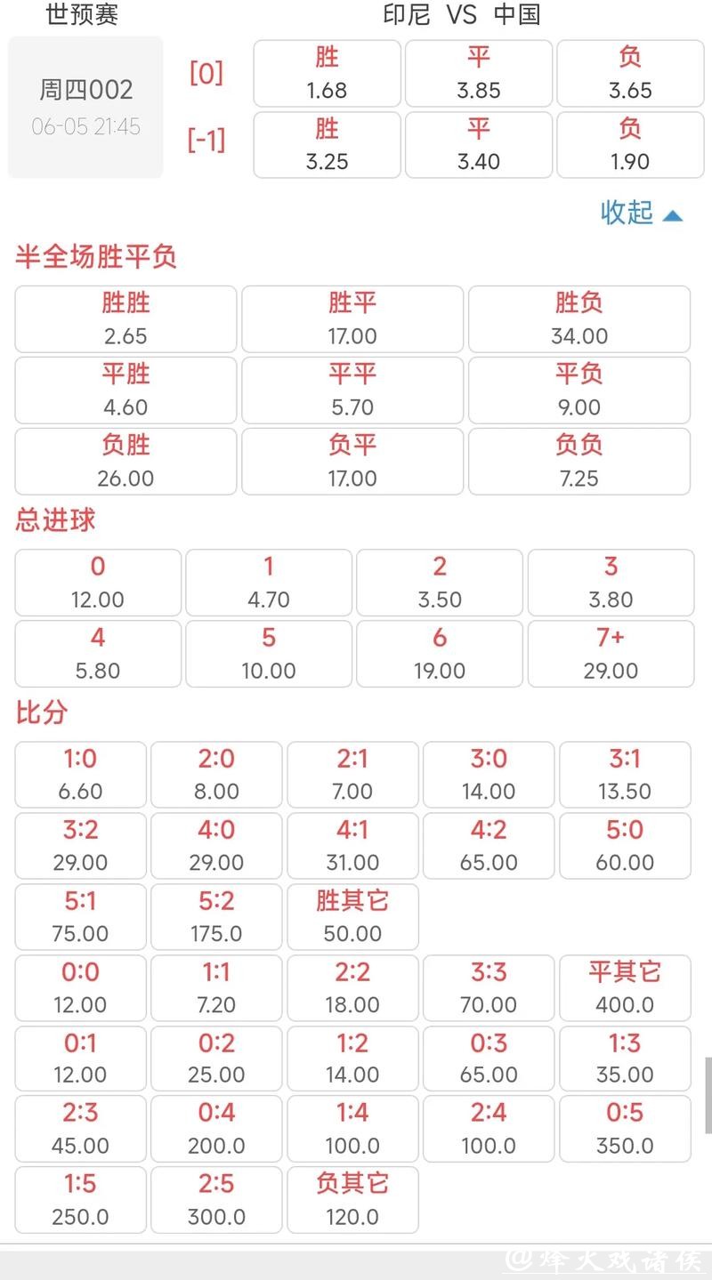 世界杯下注入口：精准赔率实时更新随时下注