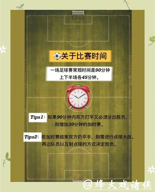 世界杯竞猜:新手须知的全面规则 世界杯竞猜:新手须知的全面规则